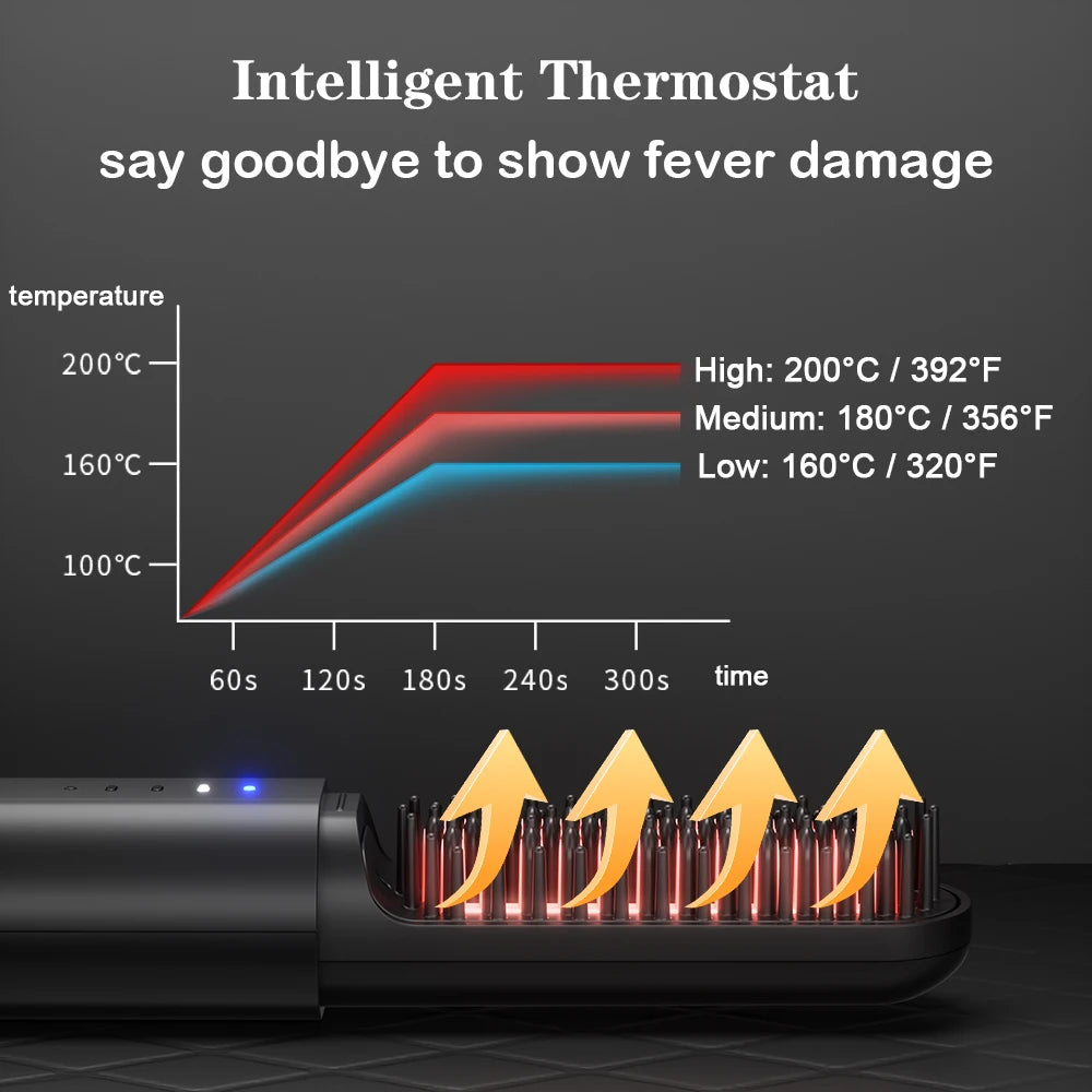 Peigne chauffant lisseur Brosse à lisser sans fil Brosse à lisser chauffante multifonctionnelle Peigne électrique chauffant pour cheveux Professionnel