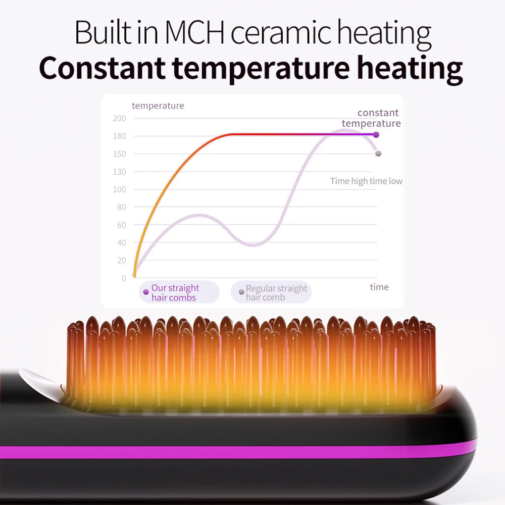 Lisseur de cheveux professionnel sans fil, peigne à friser, Rechargeable par USB, chauffage rapide, brosse à friser les ions négatifs, outils de coiffure