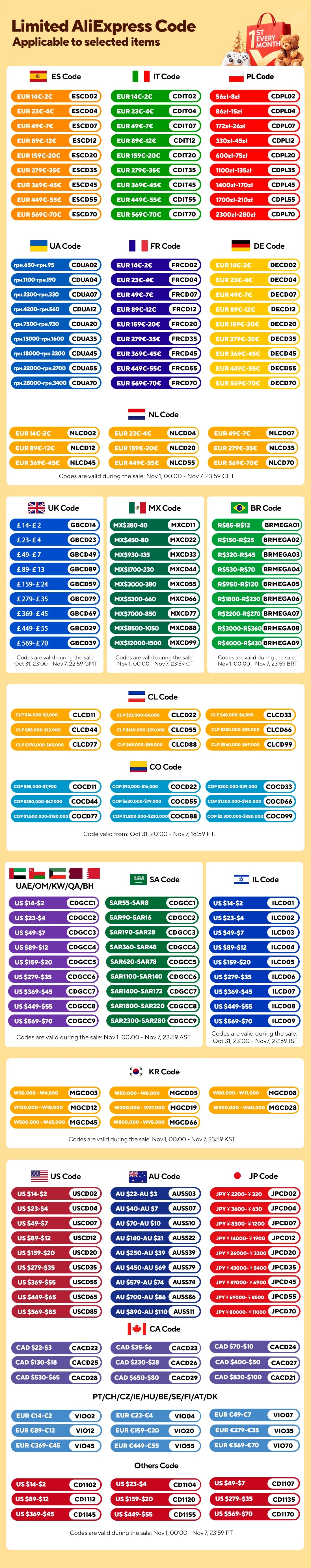 KAYALI femmes parfum 100ml longue durée frais doux élégant à la mode Floral fruité parfum naturel 20 parfums uniques